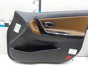 Обшивка двери передней правой для Kia Cee'd 2015- года выпуска, 82340A2010