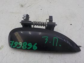 Ручка двери для Renault Sandero 2018- года выпуска, 806065294R